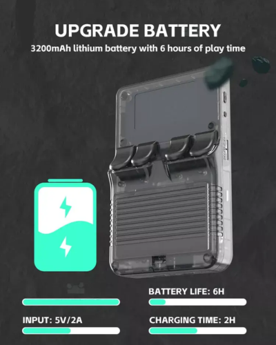 R36s Retro Gaming Console