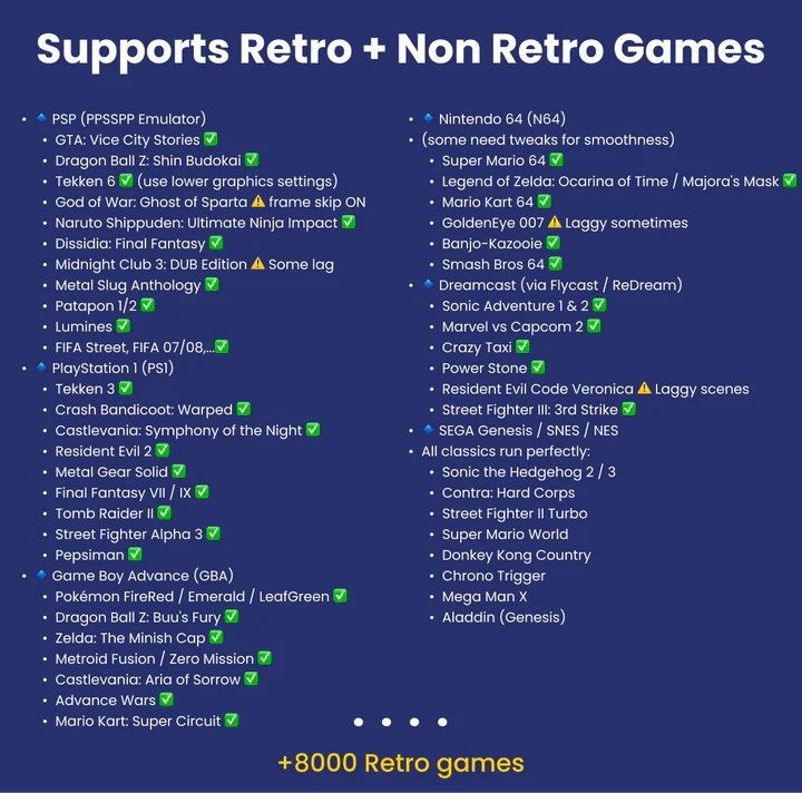 R36s Retro Gaming Console