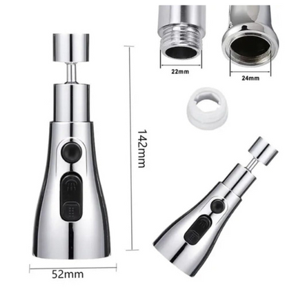 HydroJet™ – The 360° Smart Kitchen Extension